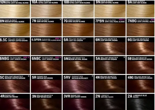 Clairol color chart