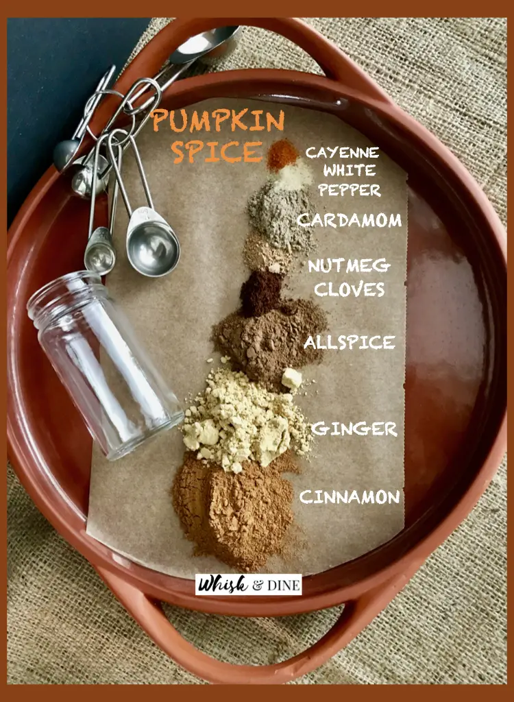 Homemade Pumpkin Spice Blend