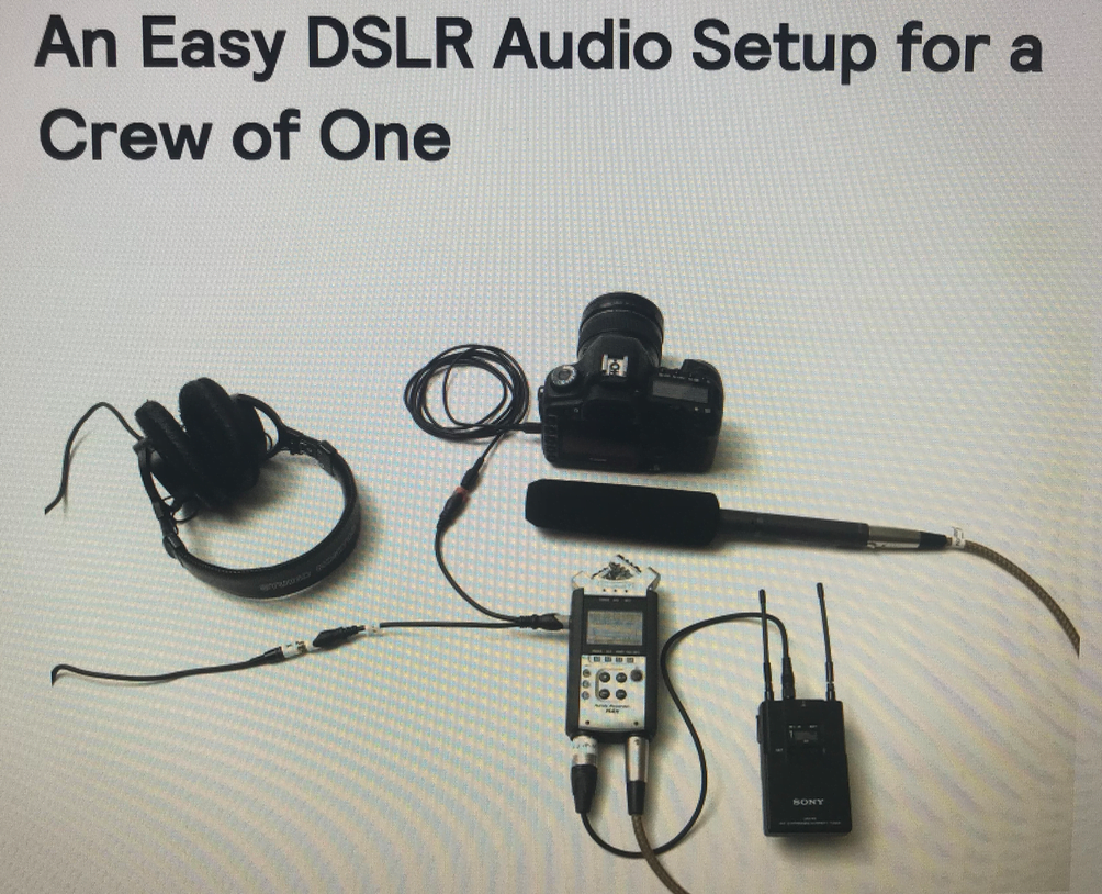 Blogger startup equipment