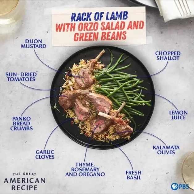 The Great American Recipe Cookbook featuring My Rack of Lamb