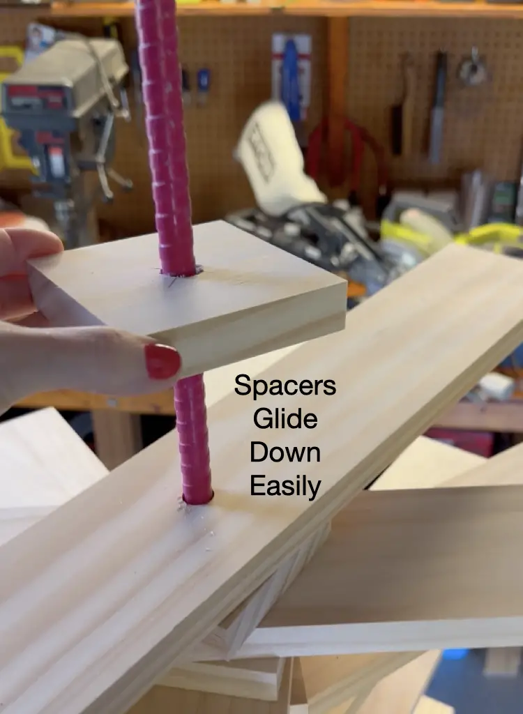 Spacers Between Each Limb Are Tested