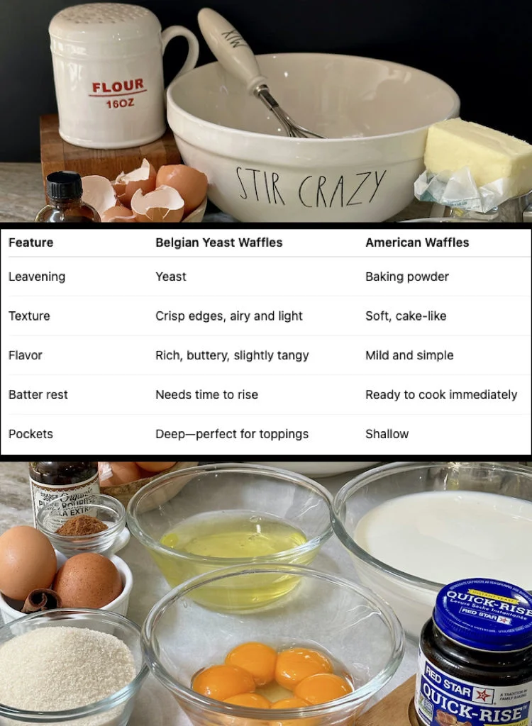 The Difference Between Belgian Waffles and American Waffles